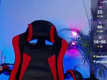 Chaturbate Live Sex Cam of diilanhot