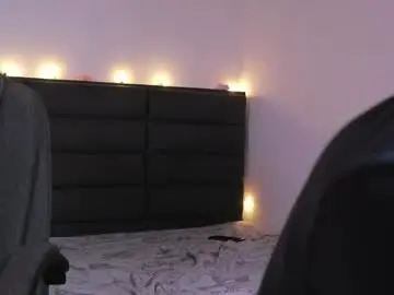 Chaturbate Private Sex Chat of lady_boobs1