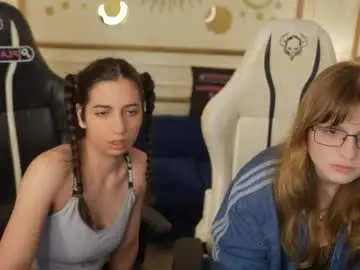 Chaturbate Sex Chat of anabel2054