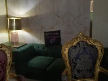 Chaturbate Best live sex cam show of anabel2054