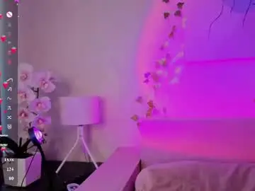 Chaturbate Free Porn Cam of alisa_lesly