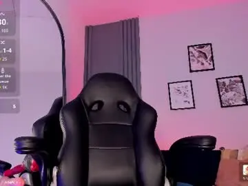 Chaturbate Live Sex of dakhota_rouge