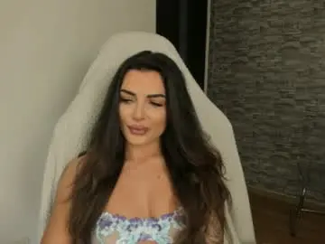 Chaturbate Sex Chat of erica_xoo