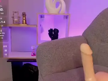 Chaturbate Sex Chat of meloddy_rouss