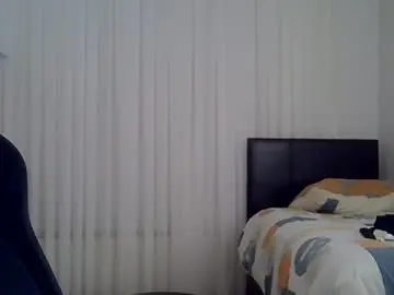 Chaturbate Free Porn Cam of fortiori8