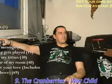 Chaturbate Adult Webcams of pannenkoekenkeizer