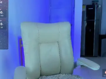 Chaturbate Sex Chat of crazydollforsex