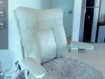 Chaturbate Adult Webcam of crazydollforsex