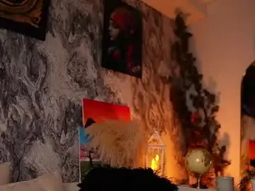 Chaturbate Private Sex Chat of noha_miler