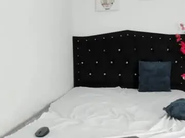 Chaturbate Nude Webcam of nina_willyams