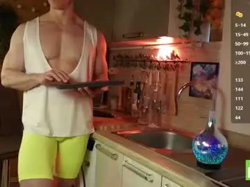 Chaturbate Free Porn Cam of touch_of_eros