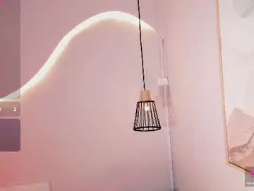 Chaturbate Free Porn Cam of emilly_mell
