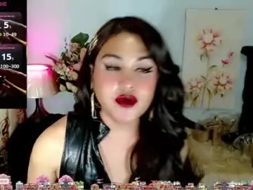 Chaturbate Adult Webcams of fairycockxxx