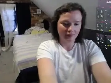 Chaturbate Free Live Porn of fionna_fineas