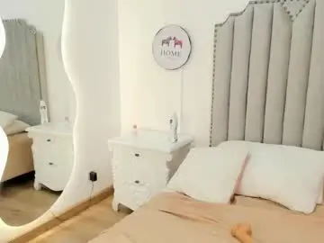 Chaturbate Sex Cam of emily_sunny_