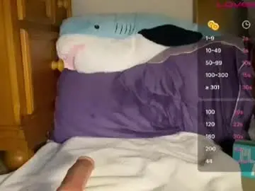 Chaturbate Private Sex Chat of braziliancheeks