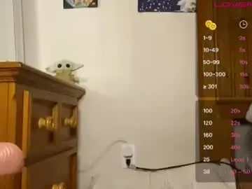 Chaturbate Live Sex of braziliancheeks
