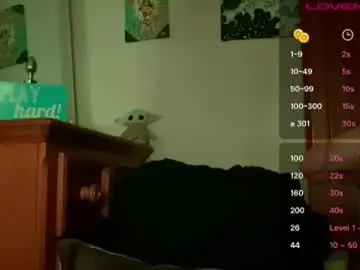 Chaturbate Sex Cam of braziliancheeks