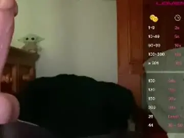 Chaturbate Sex Chat of braziliancheeks