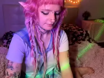 Chaturbate Sex Chat of your_sweetpussy