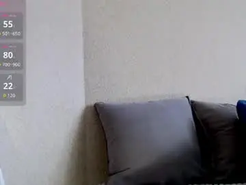 Chaturbate Live Sex of cherryberi