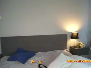 Chaturbate Best live sex cam show of xxxaida
