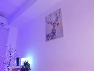 Chaturbate Private Sex Chat of divine_madness