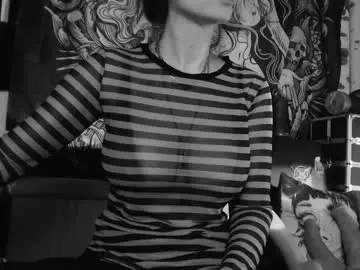 Chaturbate Watch Live Sex Cams of silentmary