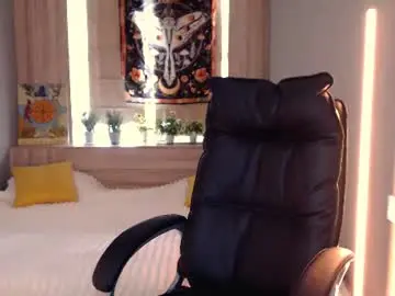 Chaturbate Adult Webcam of sweet_n_strong
