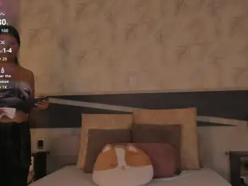 Chaturbate Live Porn of dana_haze
