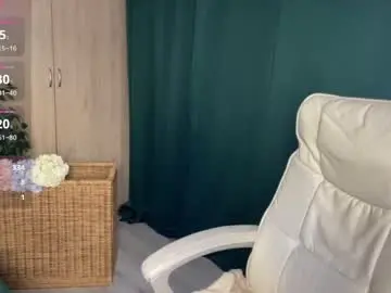 Chaturbate Private Sex Chat of anita_blairr
