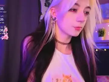 Chaturbate Live Sex of pamelaryant