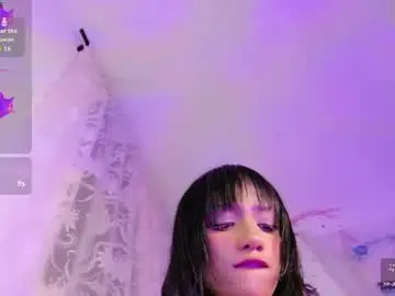 Chaturbate Sex Chat of anuskah1