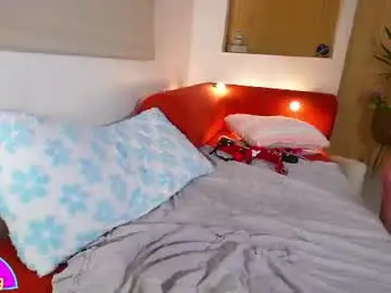 Chaturbate Adult Webcam of emmasky69