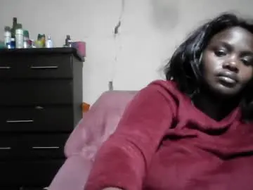 Chaturbate Sex Cam of analslut1987
