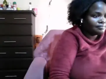 Chaturbate Sex Chat of analslut1987