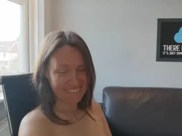 Chaturbate Best live sex cam show of eatmypie69
