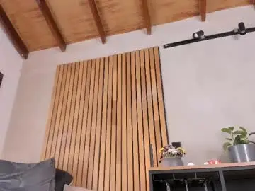 Chaturbate Live Sex Cam of honeyhot69__