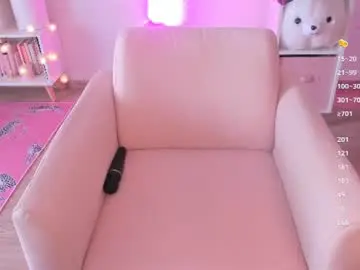 Chaturbate Private Sex Chat of pussy_kattt
