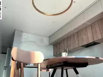 Chaturbate Live Porn of mata_dora