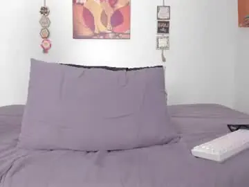 Chaturbate Live Porn of its_me_miley