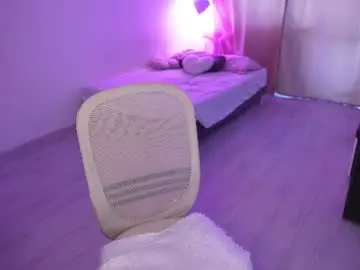 Chaturbate Private Sex Chat of amalia_minkxx