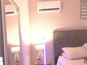 Chaturbate Best Webcam of daddysgirrl1_