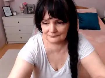 Chaturbate Free Live Porn of leveme2night