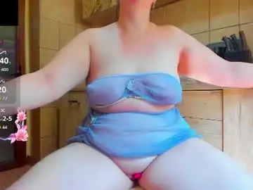 Chaturbate Live Sex Cam of marshasugar