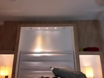 Chaturbate Watch Live Sex Cams of veronica_garciaa