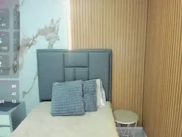Chaturbate Adult Webcam of korinasantos