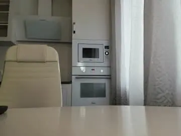 Chaturbate Live Sex Cam of minchelskatrina