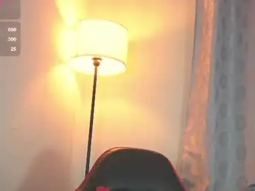 Chaturbate Sex Chat of mark_hazze