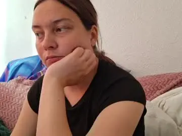 Chaturbate Best Webcam of cyndee_winter